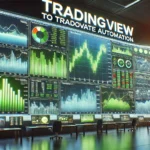 Link Tradingview Tradovate