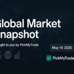 Global Market Snapshot: May 14, 2025
