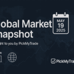Global Market Snapshot – May 19, 2025