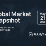 Global Market Snapshot – May 21, 2025