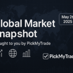 Global Market Snapshot – May 26, 2025