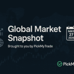 Global Market Snapshot – May 27, 2025