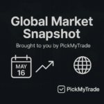 Global Market Snapshot – May 16, 2025