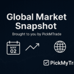 Global Market Snapshot – May 2, 2025