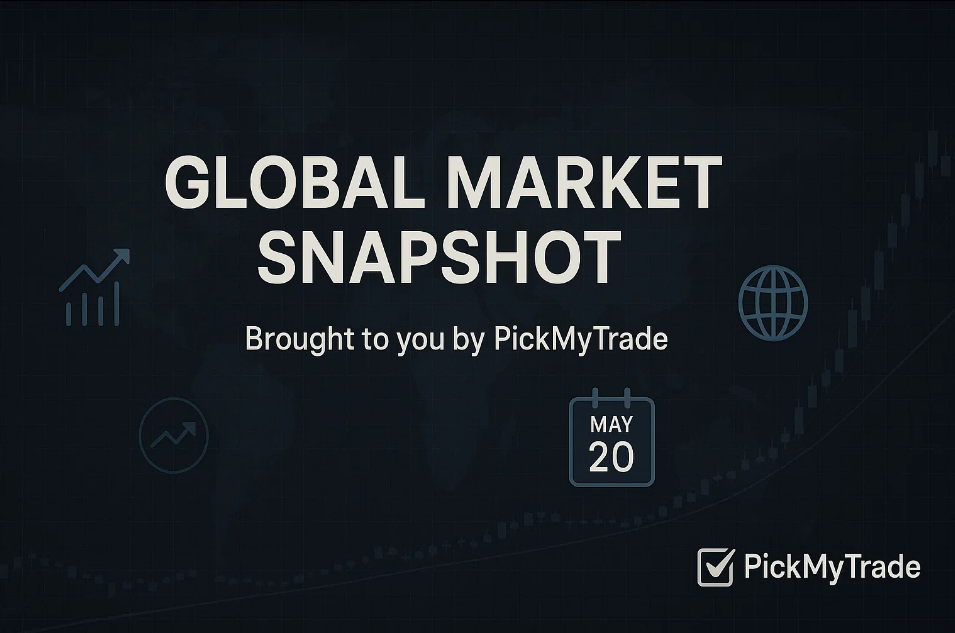 Global Market Snapshot – May 20, 2025