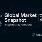 Global Market Snapshot – May 30, 2025
