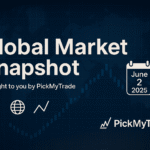 Global Market Snapshot