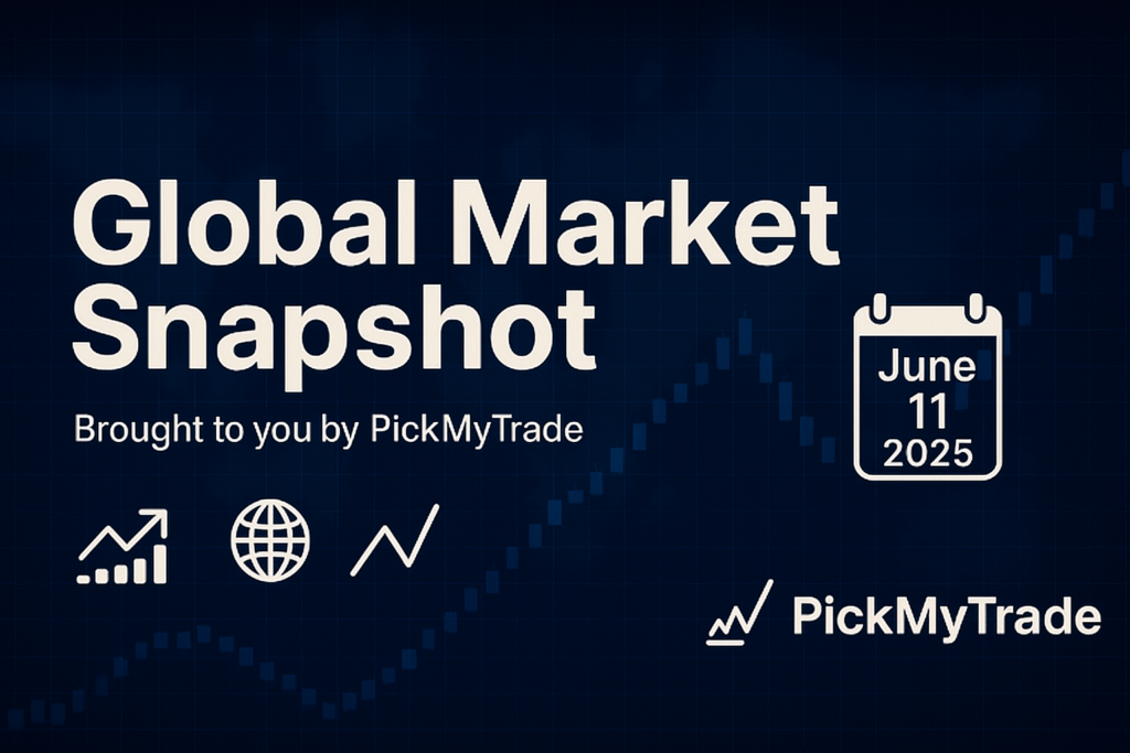 Global Market Snapshot