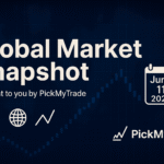 Global Market Snapshot