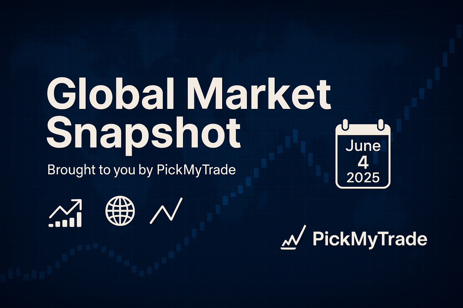 Global Market Snapshot