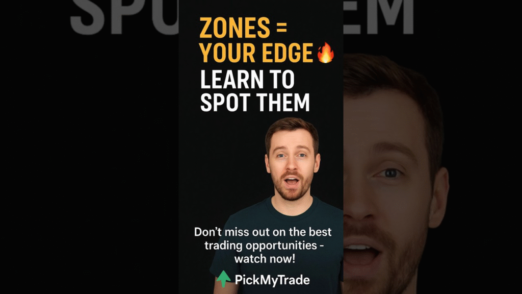 Automated Futures Trading with Supply and Demand Zones