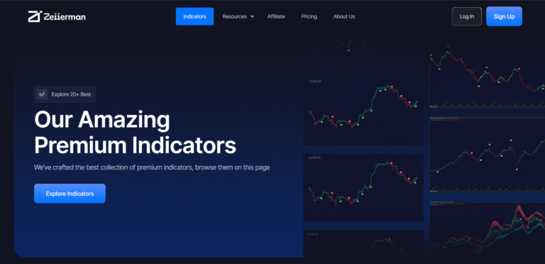 Best TradingView Indicators and Strategies: Free & Premium Tools